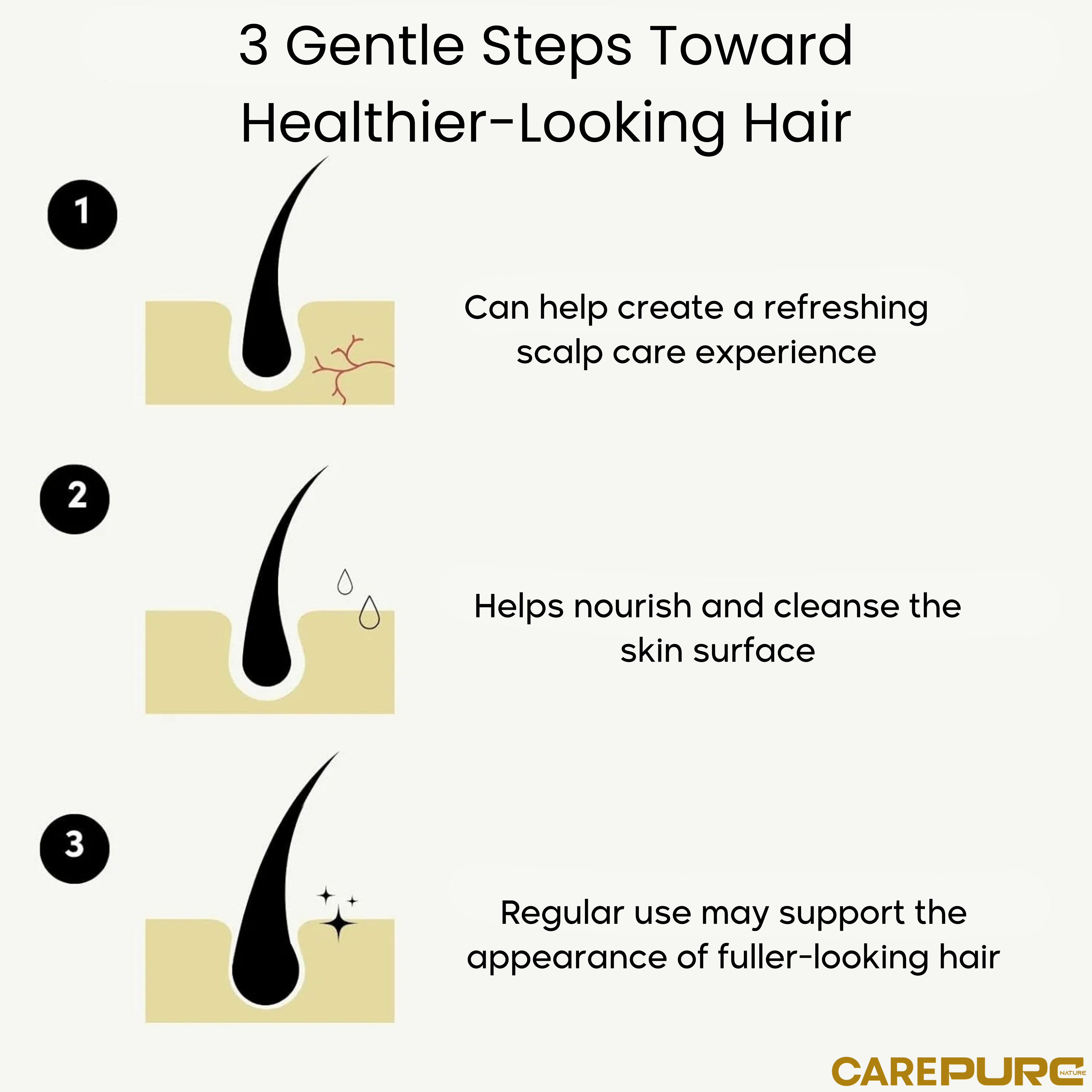 Purc™ Natural Hair Growth Oil