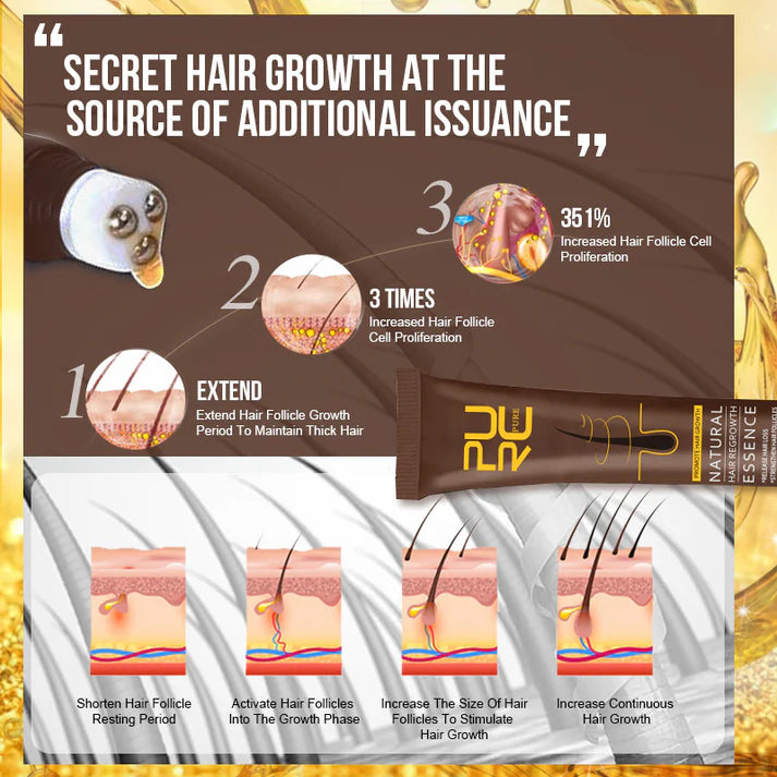 PURC™ Hair Growth Liquid