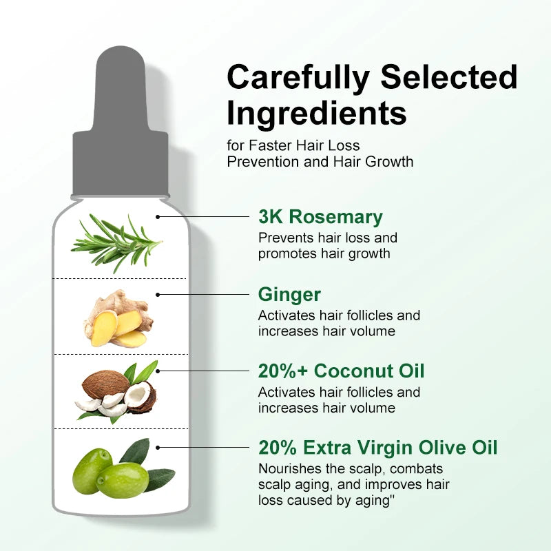 PURC™ Rosemary Oil