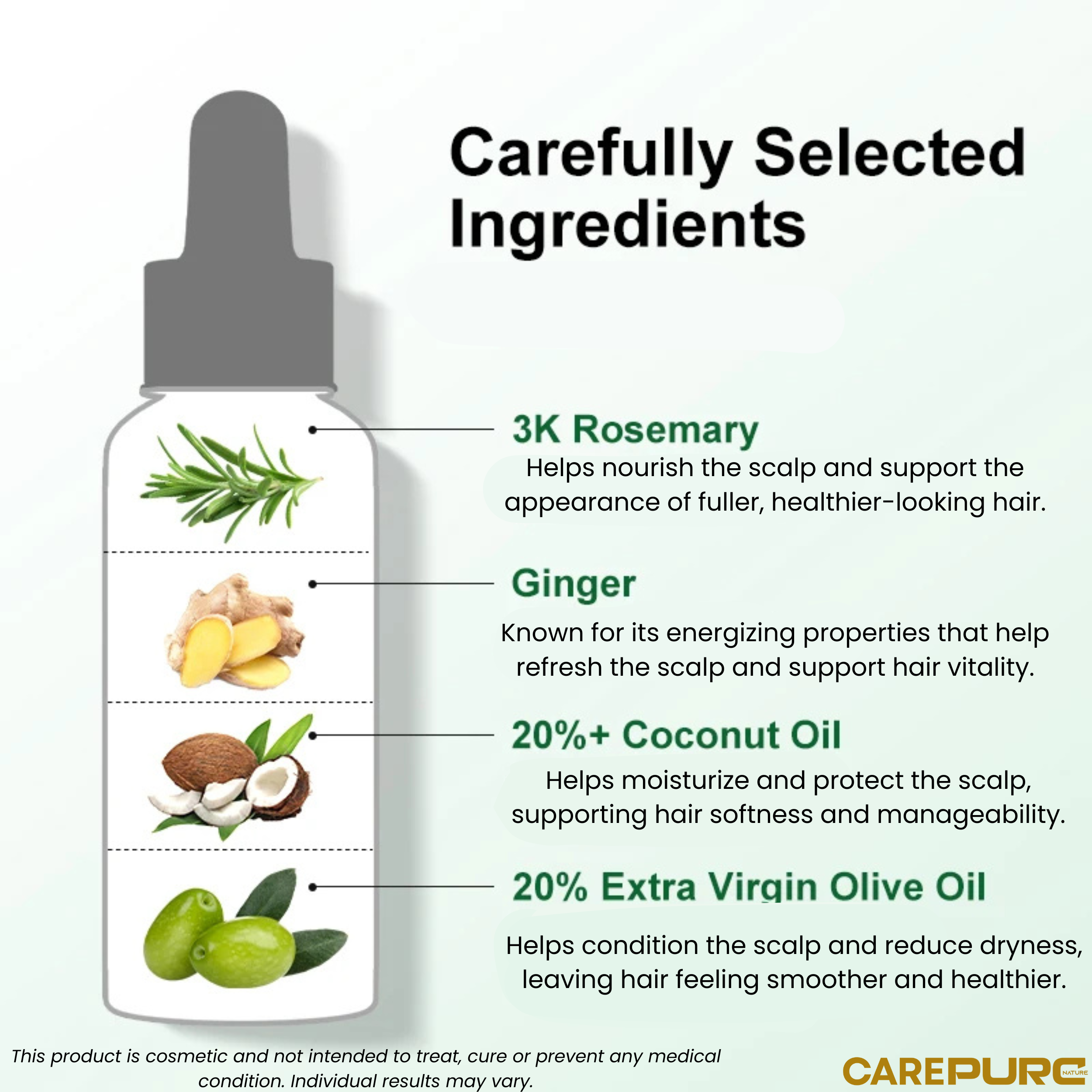 PURC™ Rosemary Oil
